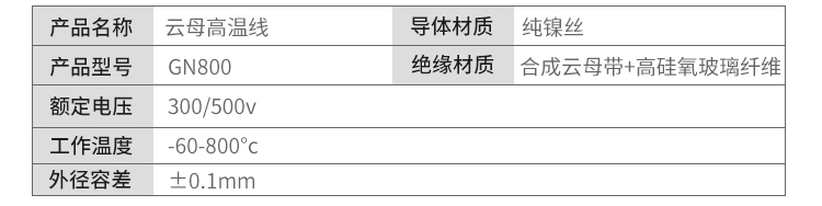 純鎳云母高溫線(xiàn)_08.jpg