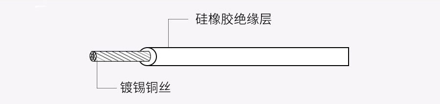 硅橡膠高溫線ul3140(1)_07.jpg