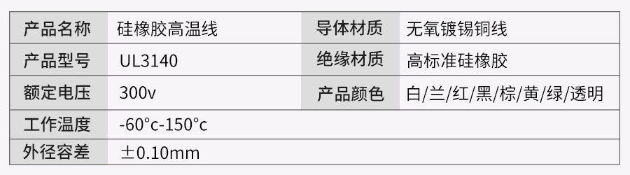 硅橡膠高溫線ul3140(1)_08.jpg