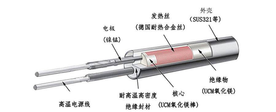 外出線單頭加熱管_05.jpg