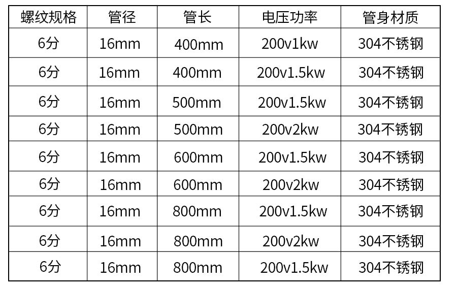 帶螺紋單頭電加熱管-詳情_08.jpg