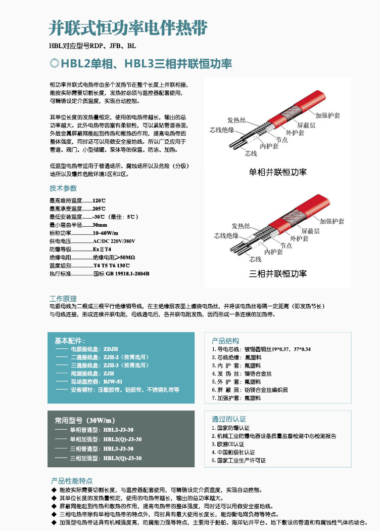 并聯恒功率電熱帶詳情.jpg