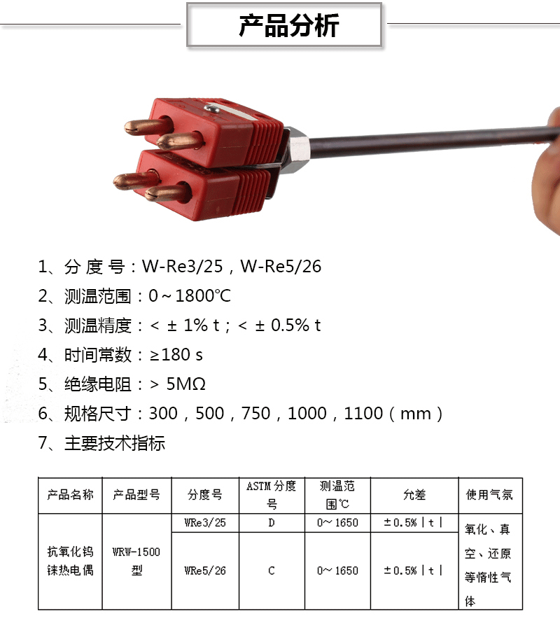 鎢錸熱電偶1切圖_02.gif