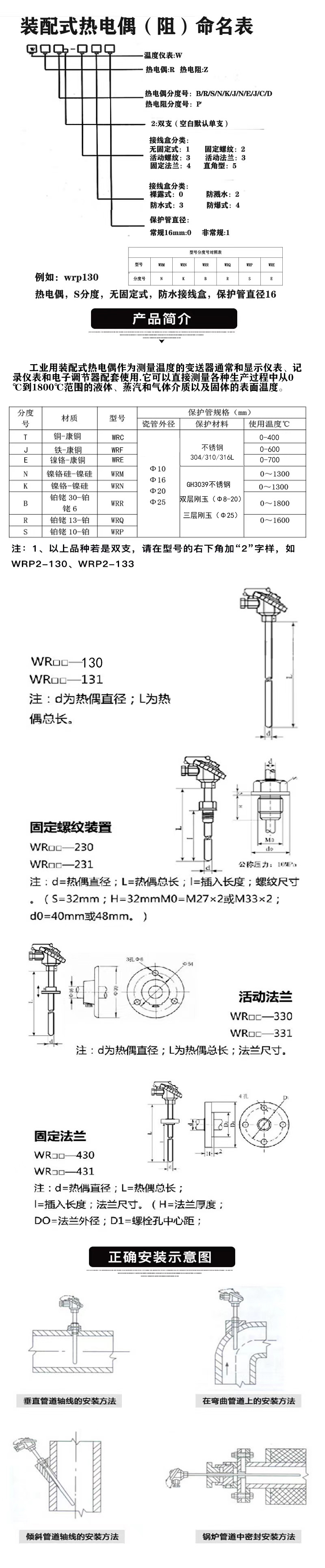 防城港裝配式防城港熱電偶綜合.jpg